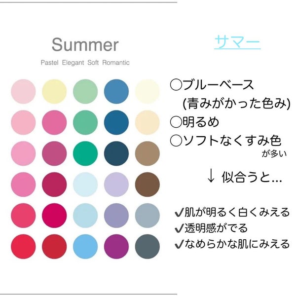 グロウフルールチークス/キャンメイク/パウダーチーク by こりく@カラーアナリスト