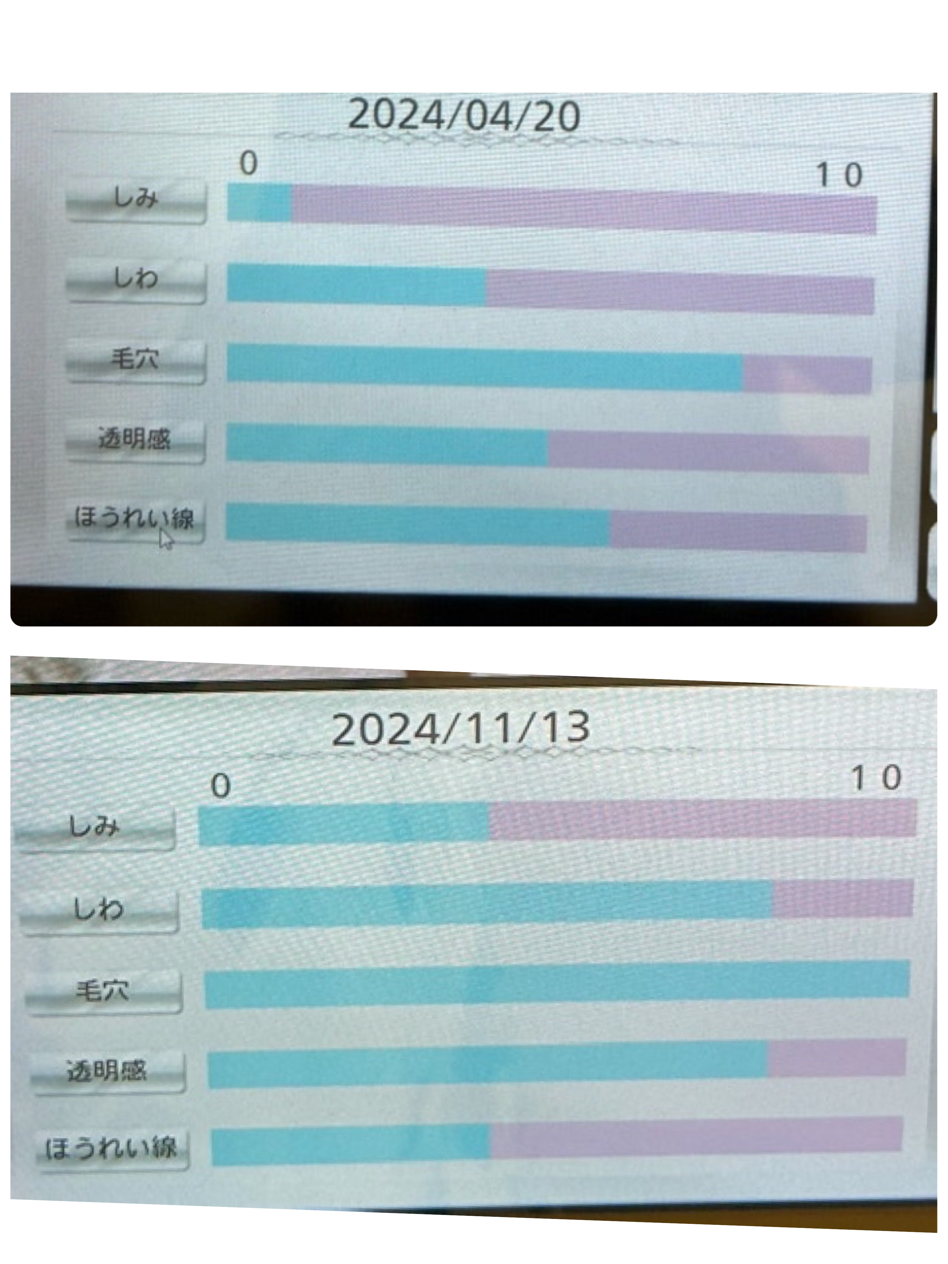 を使ったクチコミ（3枚目）
