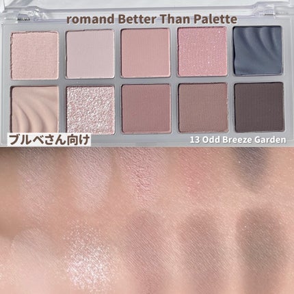 クイックラッシュカーラー/キャンメイク/マスカラ下地を使ったクチコミ(6枚目)