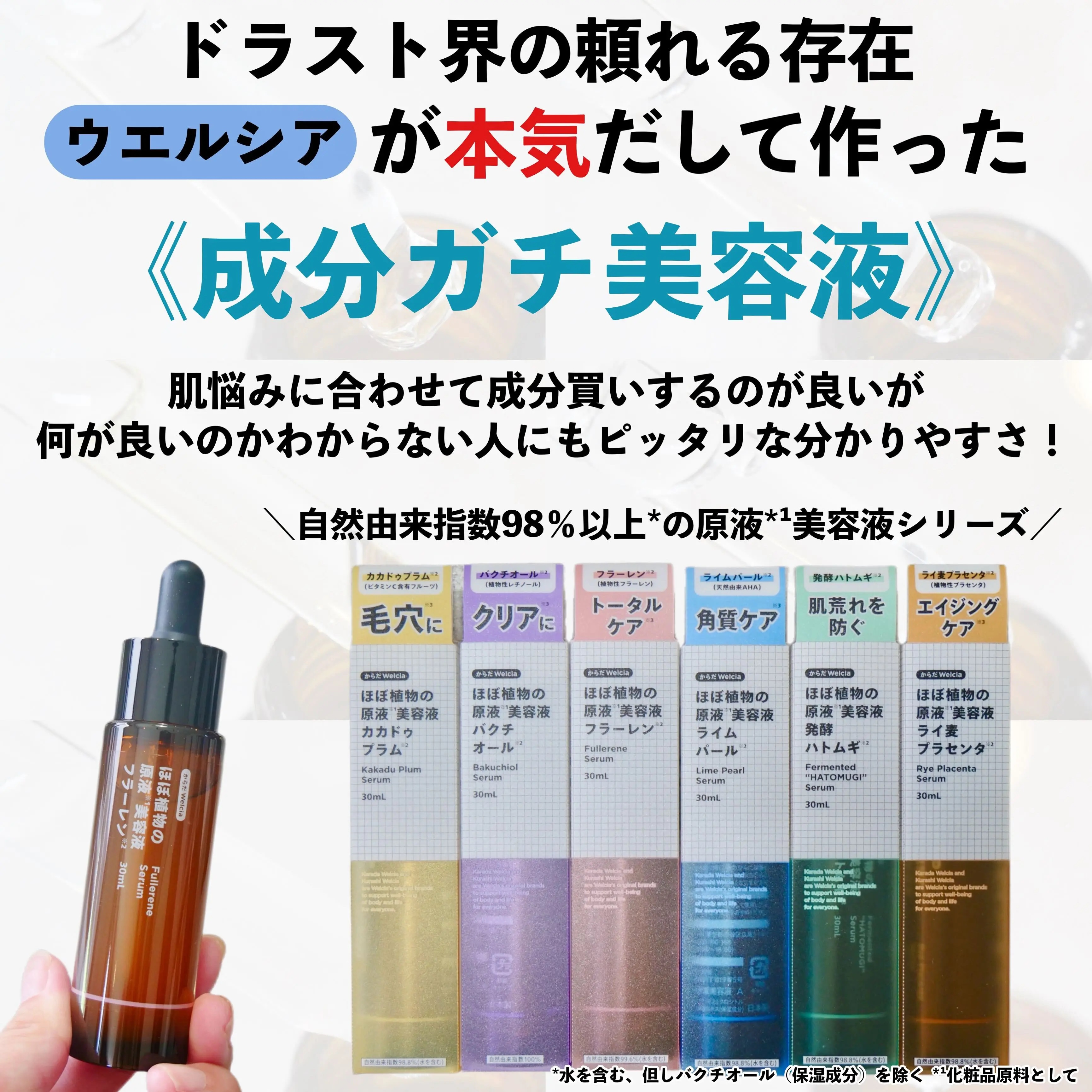 ほぼ植物の原液美容液ライムパール/からだWelcia・くらしWelcia/美容液を使ったクチコミ（2枚目）