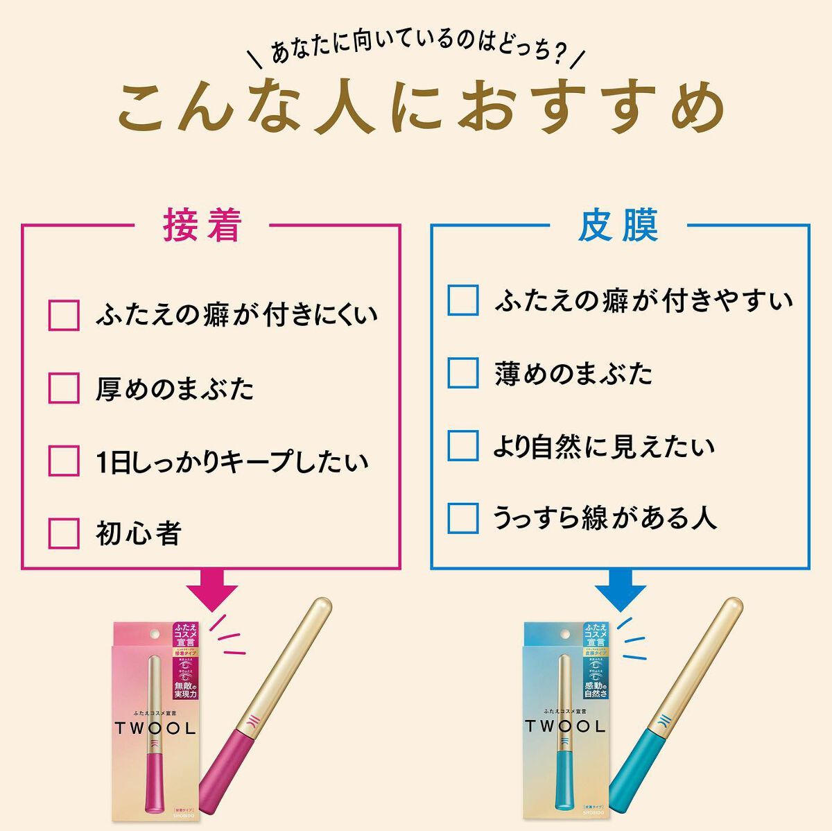 TWOOL ダブルアイリッドグルー/SHOBIDO/二重まぶた用アイテムを使ったクチコミ(5枚目)