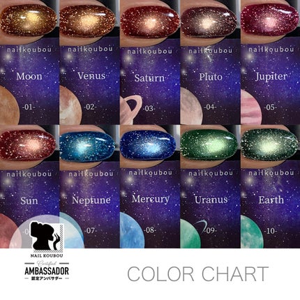 銀河シリーズ magnet/ネイル工房/ジェルネイルを使ったクチコミ(1枚目)