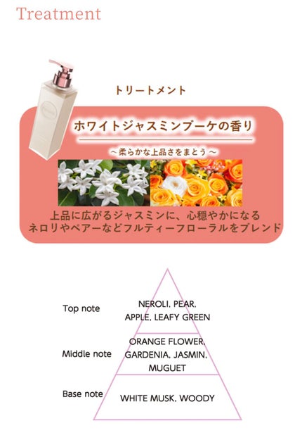 プルント モイストリッチ美容液シャンプー/モイストリッチリペア美容液トリートメント/Purunt./市販シャンプーを使ったクチコミ(4枚目)