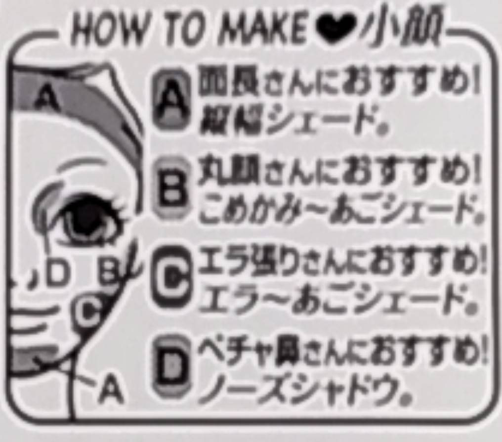 シェーディングパウダー/キャンメイク/シェーディングを使ったクチコミ（3枚目）