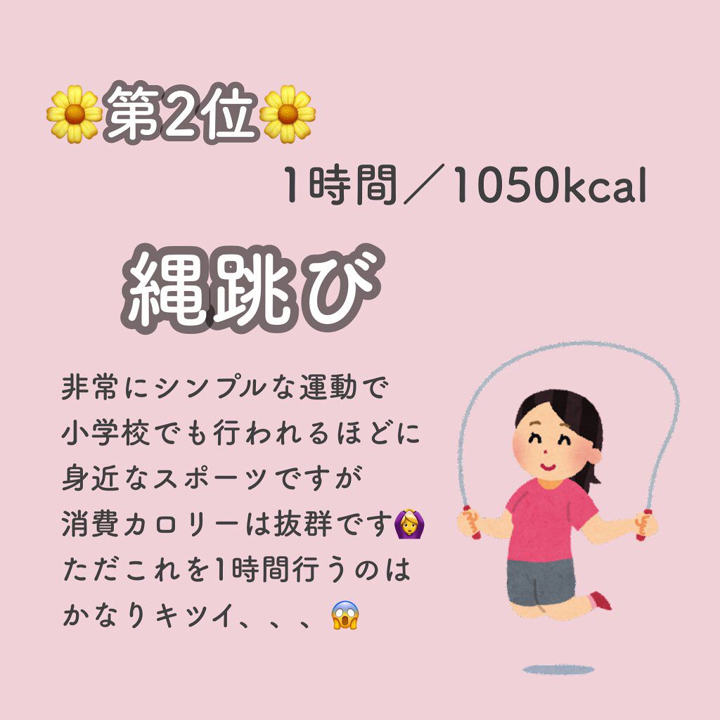 MILK PROTEIN脂肪0/ザバス/その他プロテインを使ったクチコミ(6枚目)