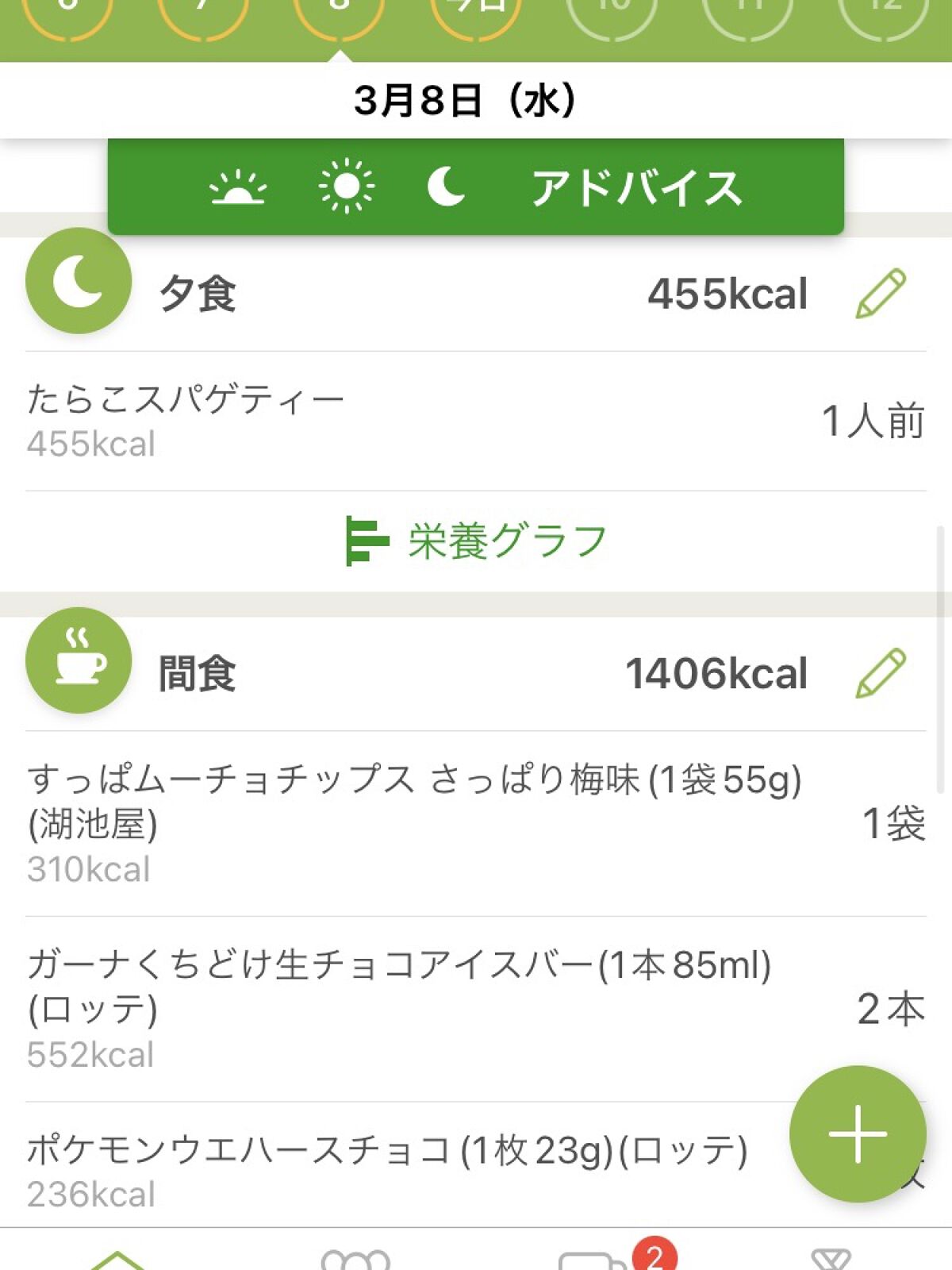 を使ったクチコミ（2枚目）
