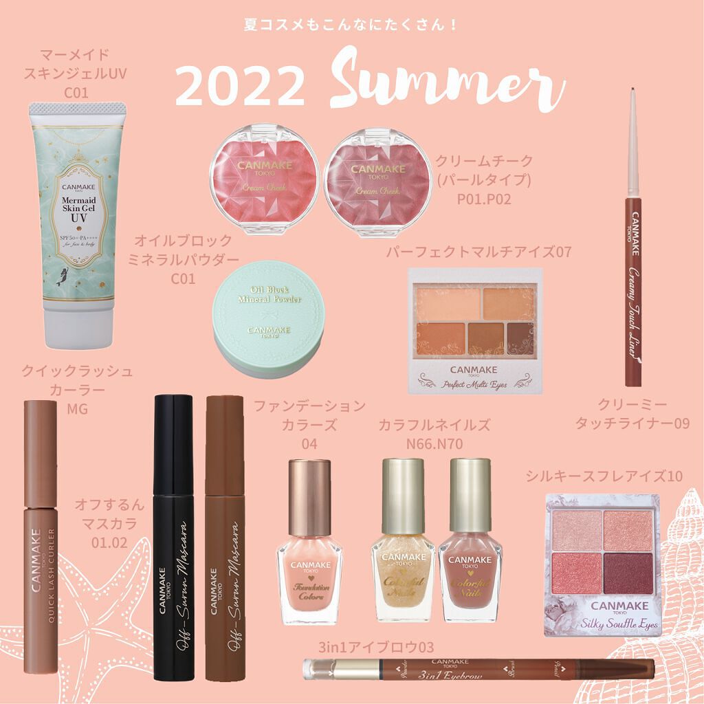 3in1アイブロウ/キャンメイク/アイブロウペンシルを使ったクチコミ（2枚目）