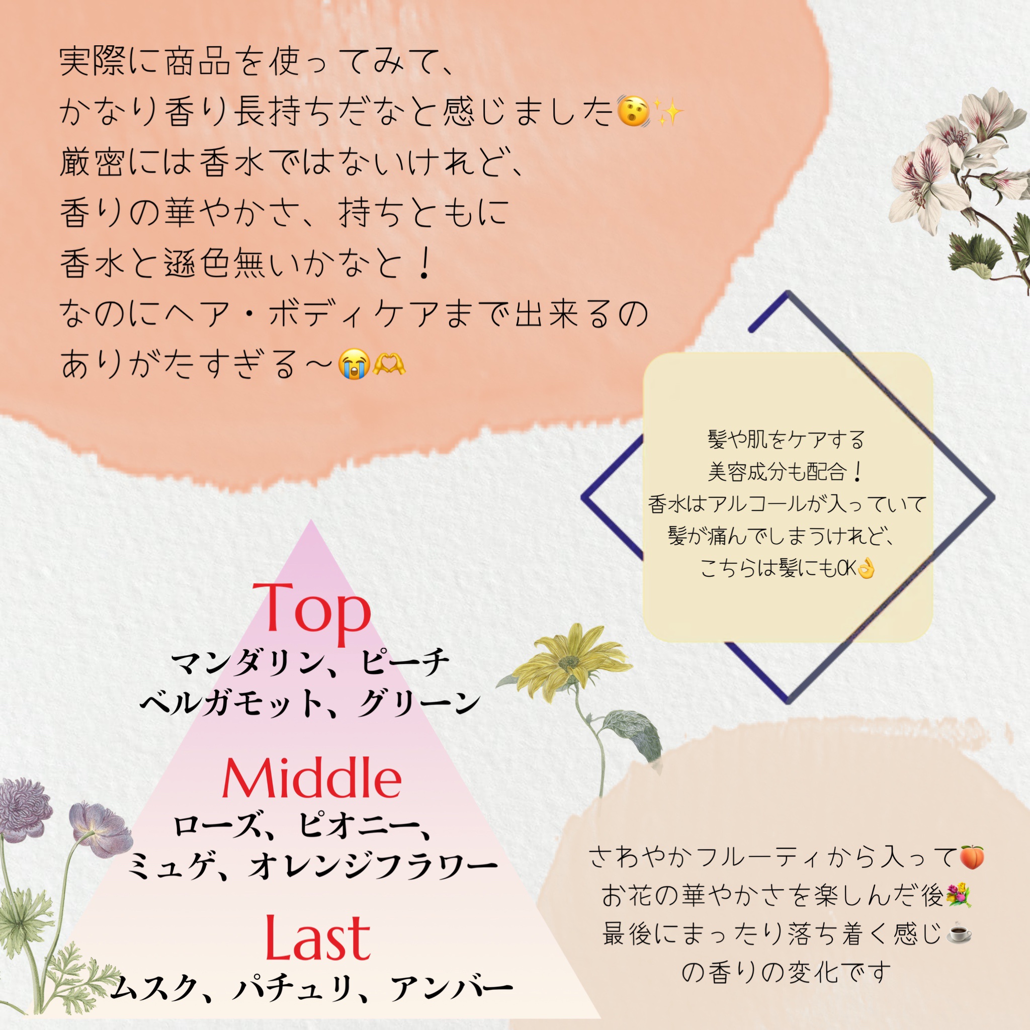 MOTON ヘア&ボディミスト フラワーガーデン/MOTON/香水(レディース)を使ったクチコミ（2枚目）