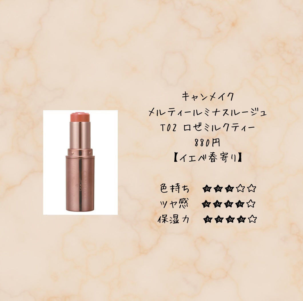 ジューシーラスティングティント/rom&nd/リップティントを使ったクチコミ(4枚目)