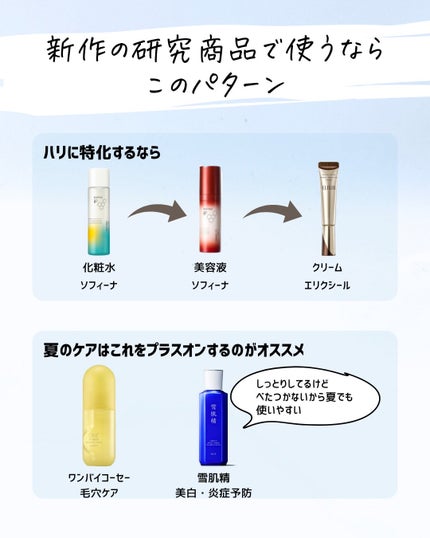 とまと村長@化粧品研究者 on LIPS 「ドラックストアのスキンケアで優れている商品をピックアップ機能が..」(9枚目)