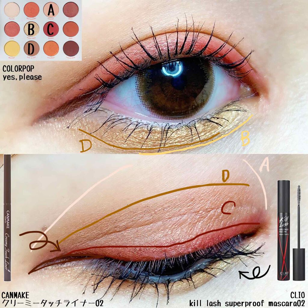 Yes,Please! Shadow Palette/ColourPop/アイシャドウパレットを使ったクチコミ（2枚目）