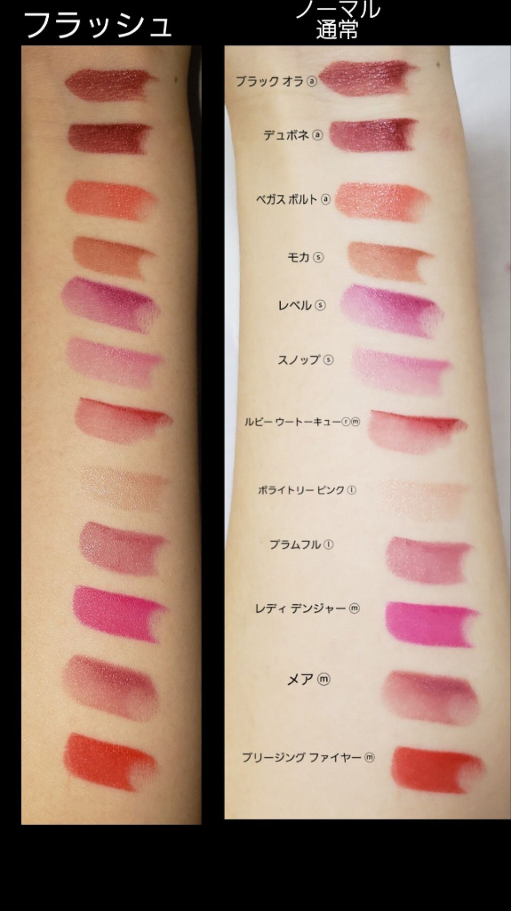 シュアファイア ヒット ミニ リップスティック × 12 ボールト/M・A・C/口紅を使ったクチコミ(3枚目)