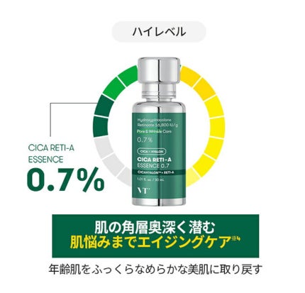 シカレチA エッセンス0.7/VT/美容液を使ったクチコミ(1枚目)