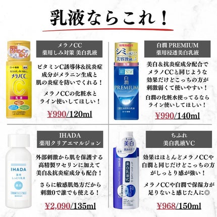 美容オタクのダン|プチプラスキンケアコスメ on LIPS 「<コスパ最強!プチプラニキビ跡ケアコスメ16選!>◆紹介したア..」(4枚目)