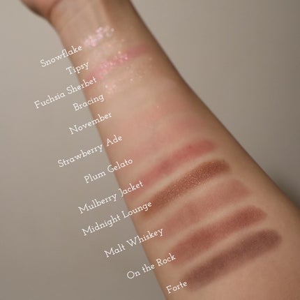 ホーリーモリーレイヤーパレット/HAKIT/アイシャドウパレットを使ったクチコミ(7枚目)