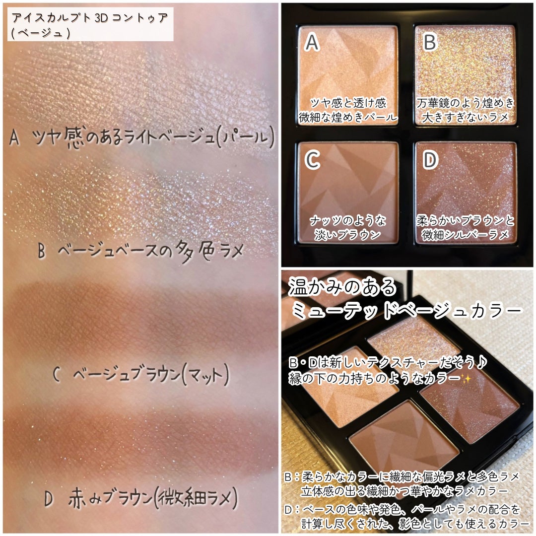 アイスカルプト|shu uemuraの口コミ - \シュウウエムラから新 アイスカルプト|shu uemuraの口コミ - \シュウウエムラから新