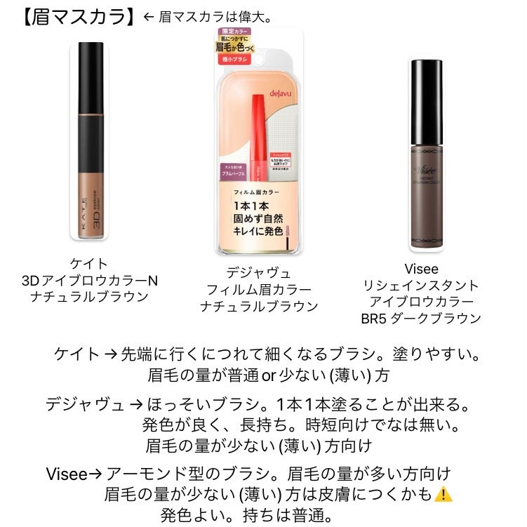 ノーズ&アイブロウパウダー/CEZANNE/パウダーアイブロウを使ったクチコミ(5枚目)