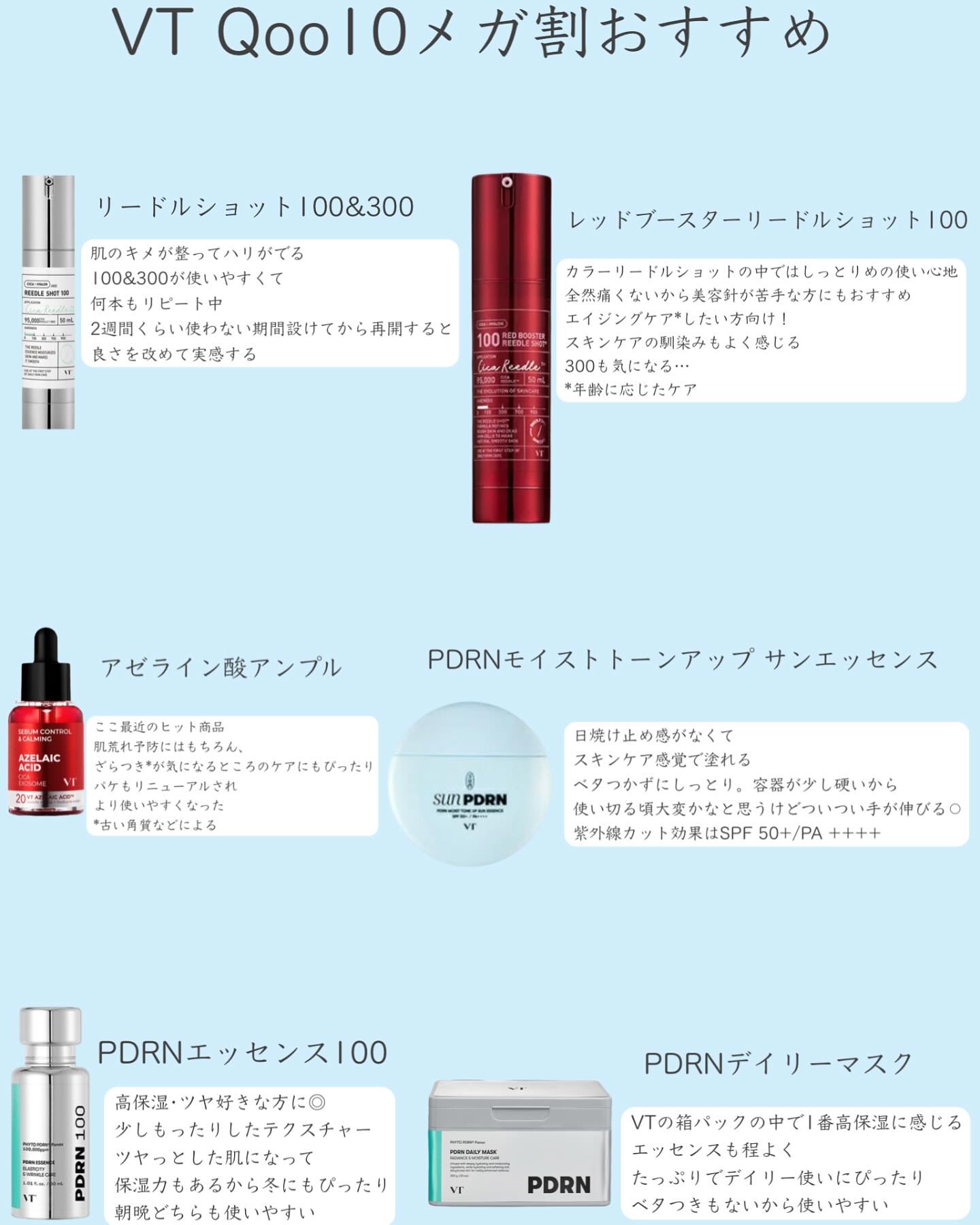 レッドブースター リードルショット100/VT/ブースター・導入液を使ったクチコミ（1枚目）