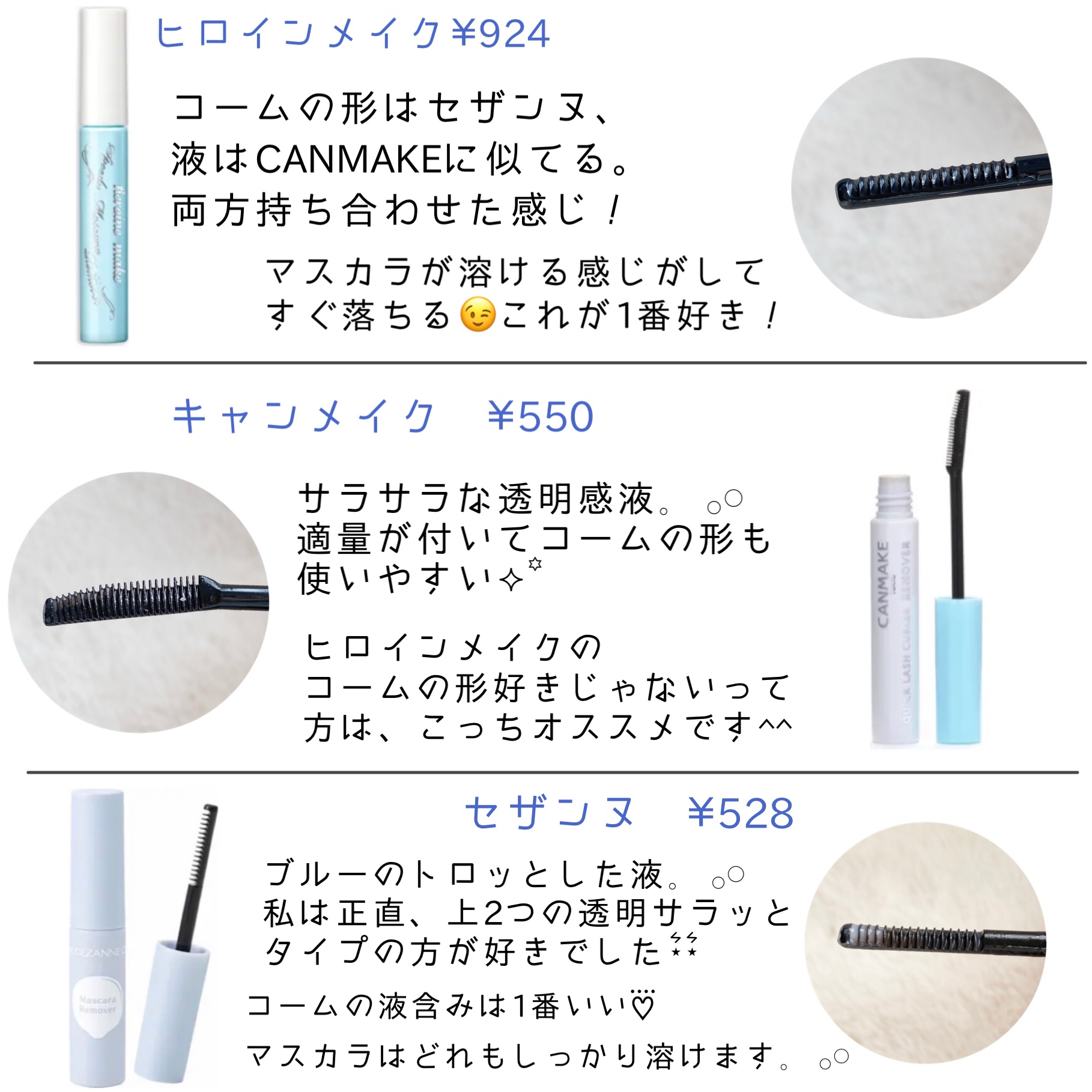 マスカラリムーバー/CEZANNE/ポイントメイクリムーバーを使ったクチコミ（3枚目）