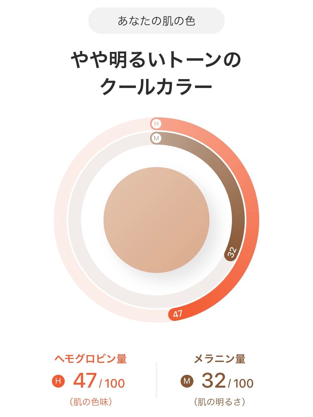 ZOZOGLASS/ZOZOTOWN/その他を使ったクチコミ(2枚目)