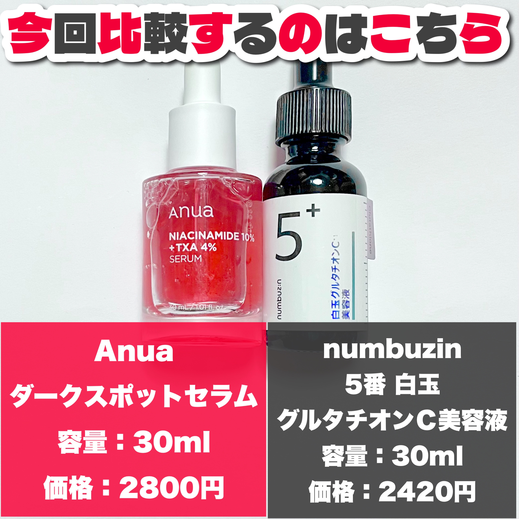 5番 白玉グルタチオンＣ美容液/numbuzin/美容液を使ったクチコミ（2枚目）