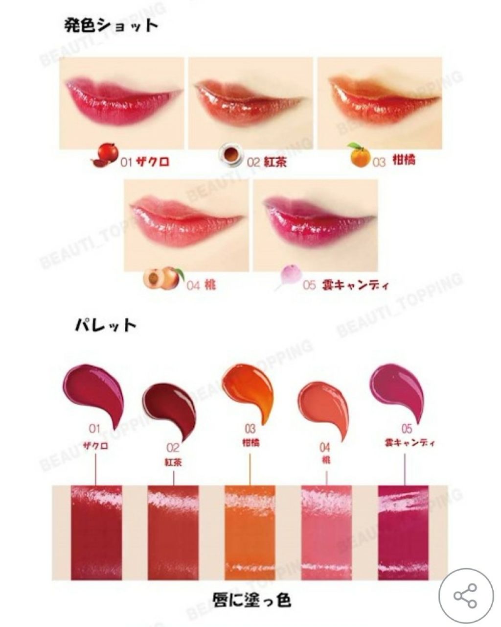 ムース キャンディー ティント/the SAEM/リップティントを使ったクチコミ（2枚目）