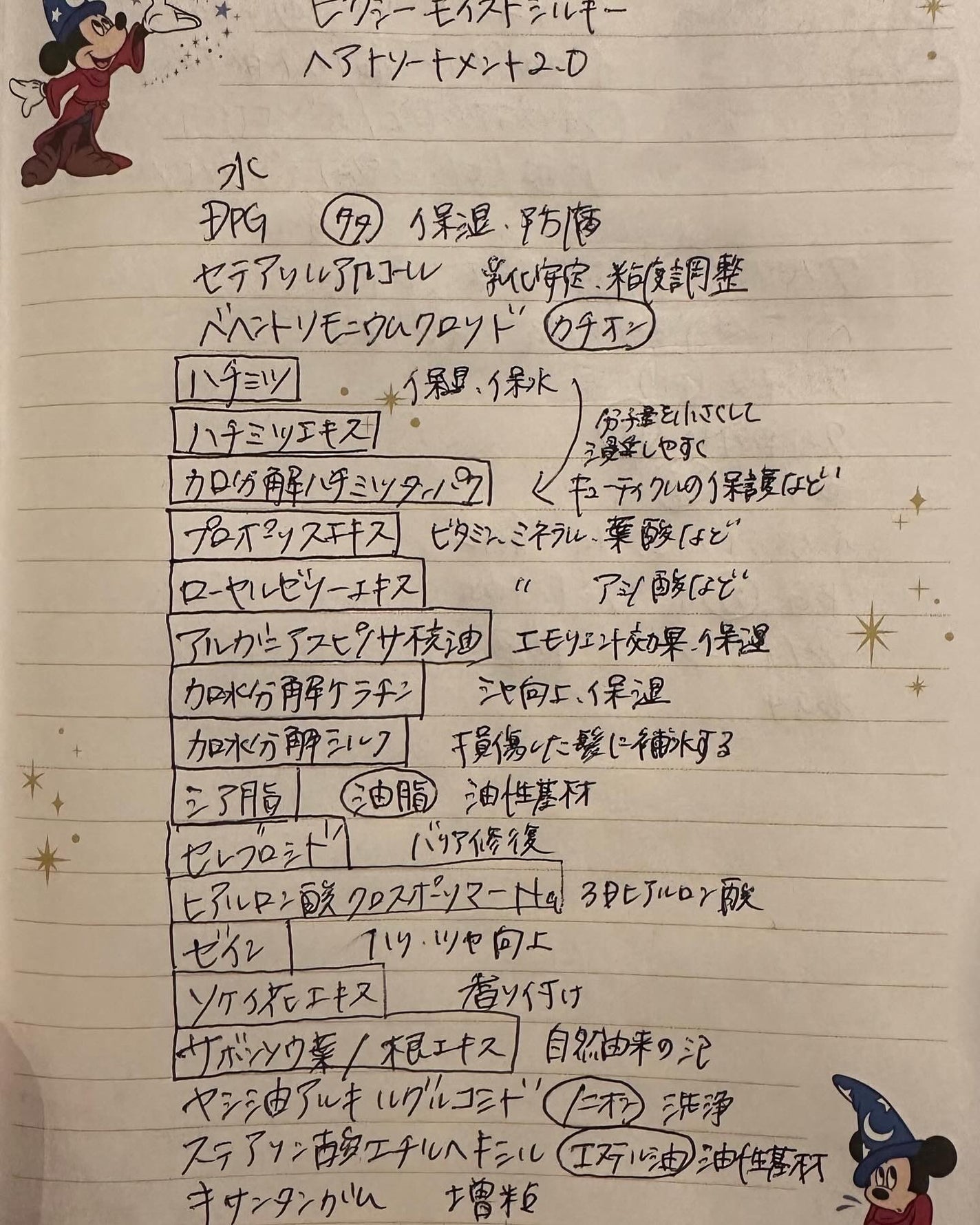 アンドハニー ピクシー モイストシルキー シャンプー1.0/ヘアトリートメント2.0/&honey/市販シャンプーを使ったクチコミ(7枚目)