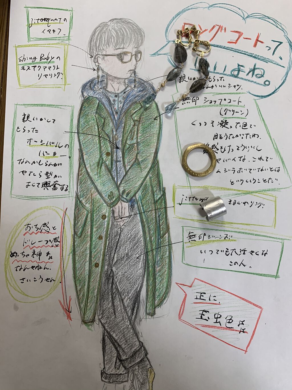 を使ったクチコミ（1枚目）