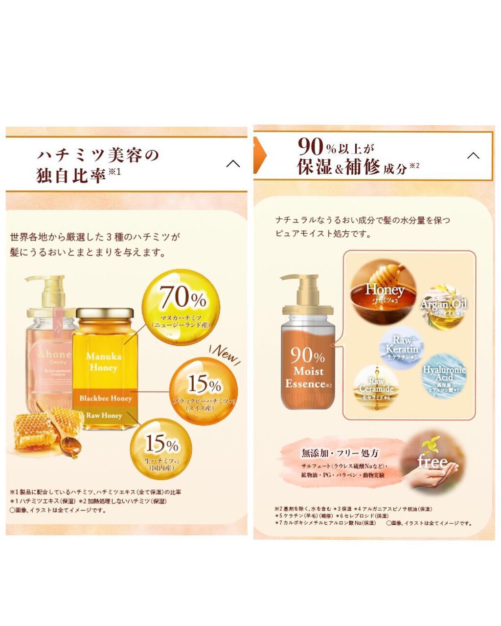 Creamy EXダメージリペアシャンプー1.0/ヘアトリートメント2.0/&honey/市販シャンプーを使ったクチコミ(9枚目)