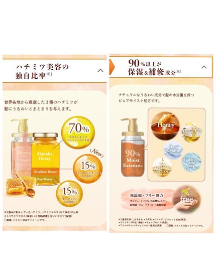 Creamy EXダメージリペアシャンプー1.0/ヘアトリートメント2.0/&honey/市販シャンプーを使ったクチコミ(9枚目)