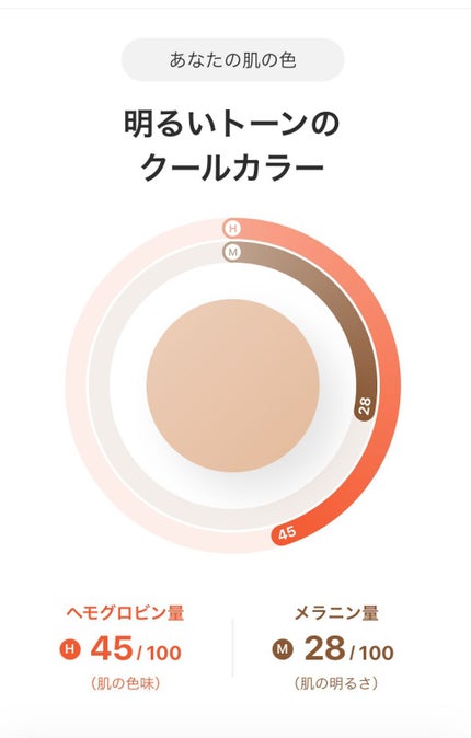 ZOZOGLASS/ZOZOTOWN/その他を使ったクチコミ(4枚目)