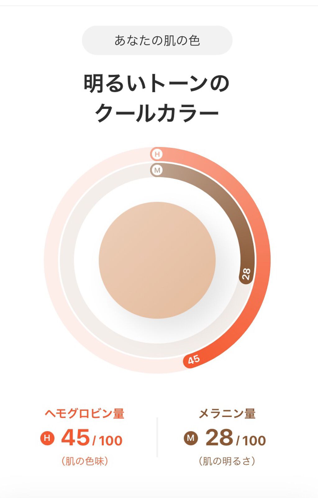 ZOZOGLASS/ZOZOTOWN/その他を使ったクチコミ（2枚目）