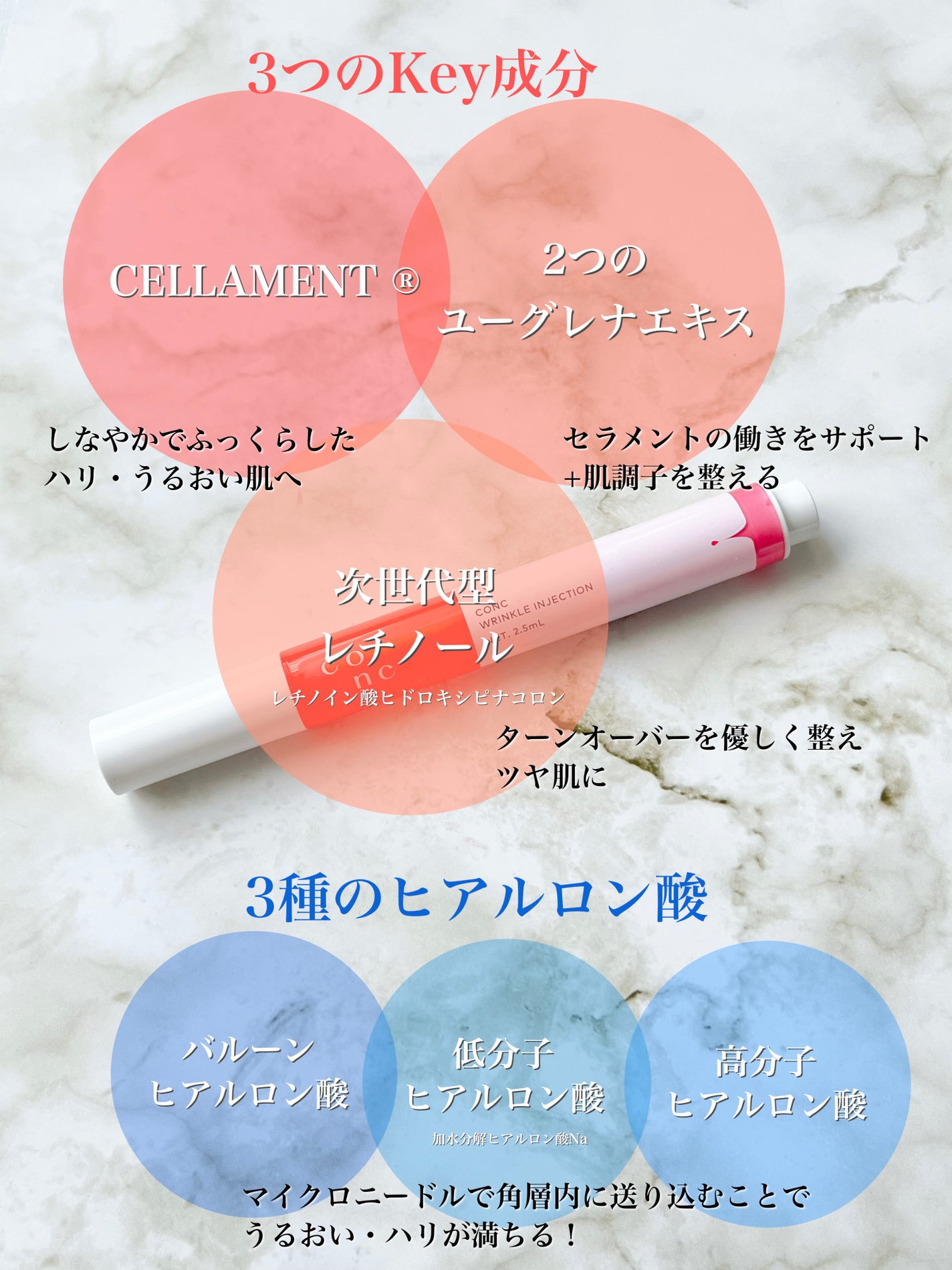 リンクル インジェクション/CONC/美容液を使ったクチコミ(3枚目)