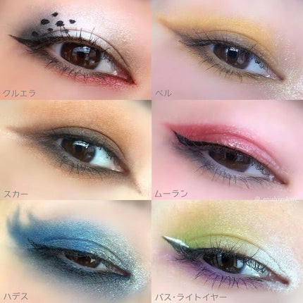 アイラブチョコレート/MAKEUP REVOLUTION/アイシャドウパレットを使ったクチコミ(2枚目)