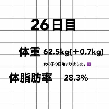 ララ on LIPS 「26日目62.8kg28.3%#ダイエット#ダイエット記録..」（1枚目）