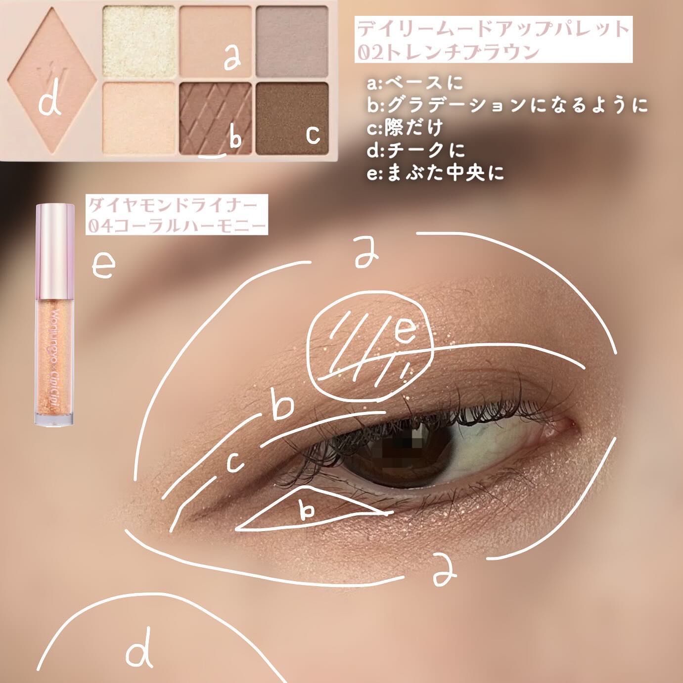 ウォンジョンヨ モイストリッププライマー　/Wonjungyo/リップオイルを使ったクチコミ（2枚目）