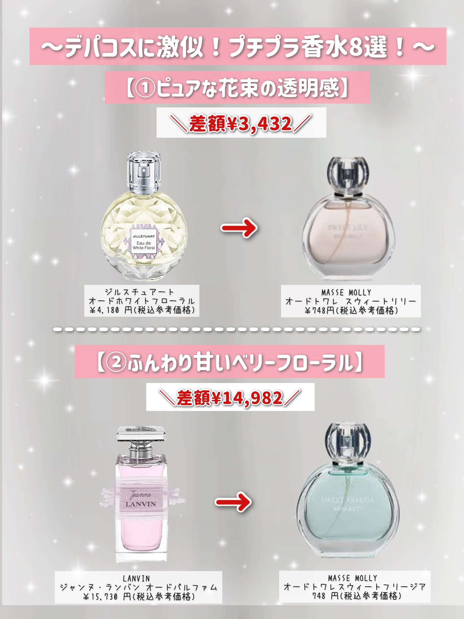 オードトワレ スウィートフリージア/MASSE MOLLY/香水(レディース)を使ったクチコミ（2枚目）