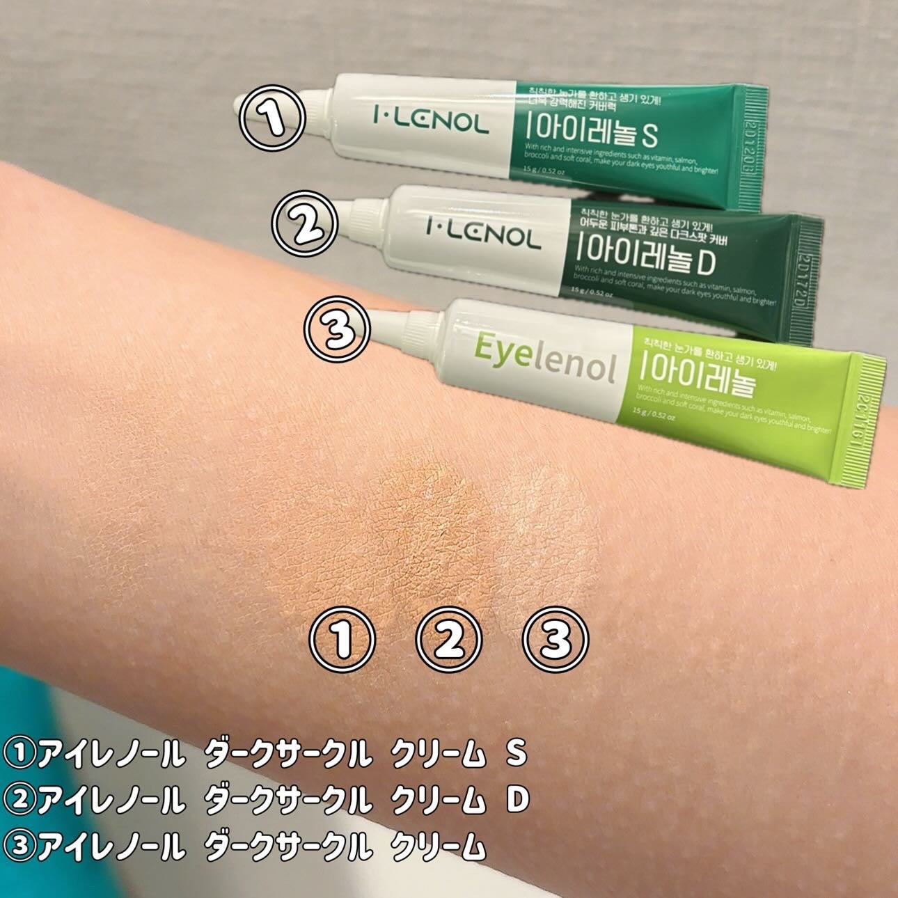 アイレノール クマクリーム/IRENOL/アイケア・アイクリームを使ったクチコミ(2枚目)