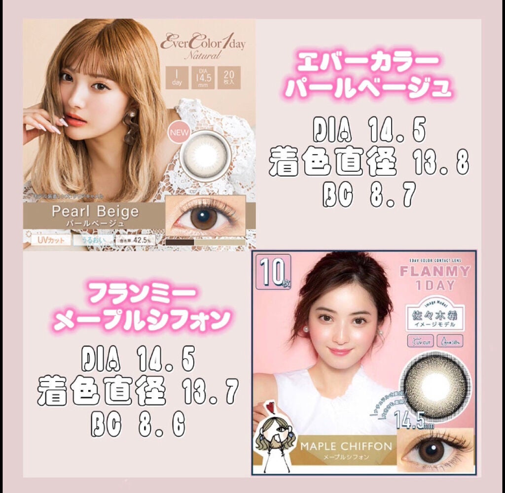 エバーカラーワンデーナチュラル モイストレーベルUV/エバーカラー/ワンデー(1DAY)カラコンを使ったクチコミ(4枚目)