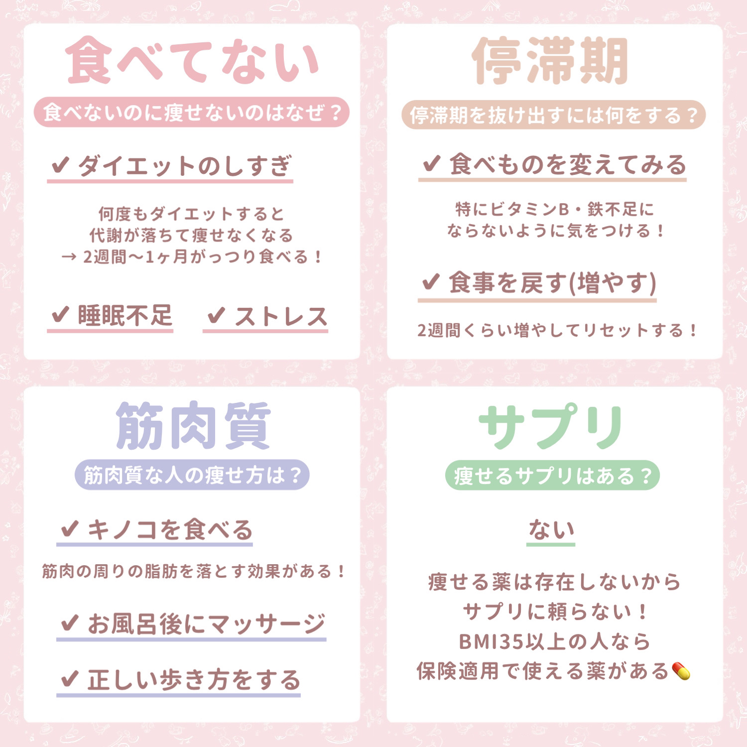 寝ながらメディキュット ロング/メディキュット/着圧ソックス・レギンスを使ったクチコミ（2枚目）