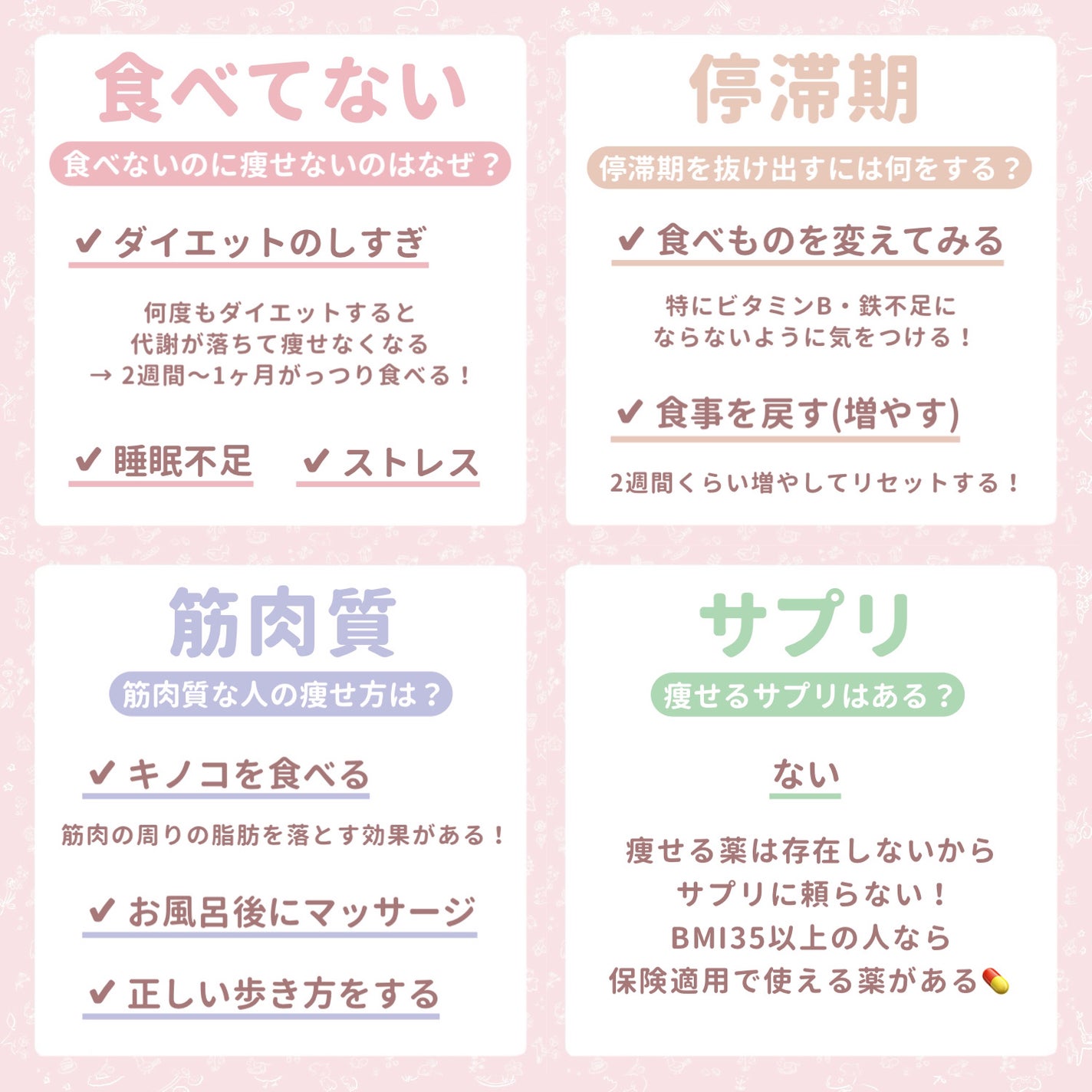 寝ながらメディキュット ロング/メディキュット/着圧ソックス・レギンスを使ったクチコミ(2枚目)