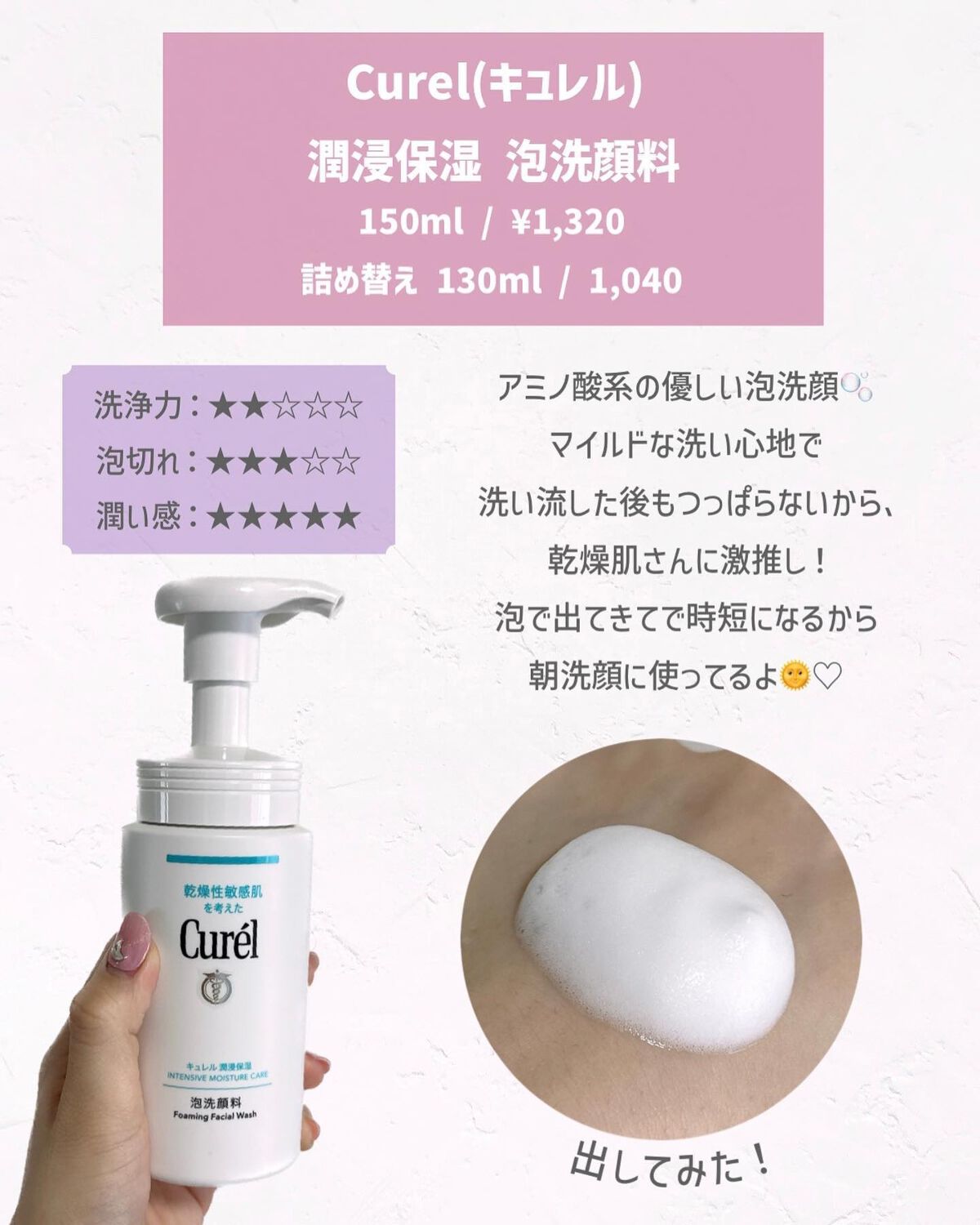 アパガードプレミオ/アパガード/歯磨き粉を使ったクチコミ(4枚目)