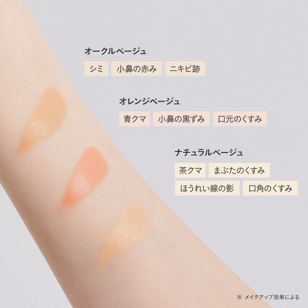 ミネラルコンシーラーパレット/エトヴォス/パレットコンシーラーを使ったクチコミ(2枚目)