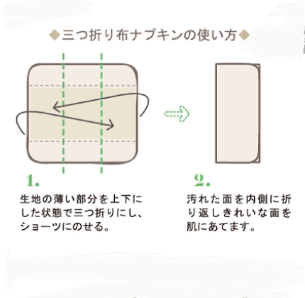 薬用デオドラントＺ ロールオン せっけんの香り/ビオレ/デオドラント・制汗剤を使ったクチコミ（2枚目）