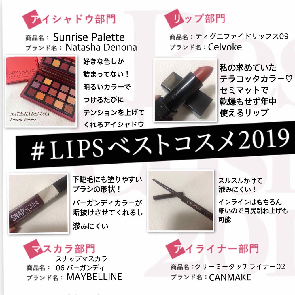  ナターシャ デノナ サンライズ パレット/Natasha Denona/アイシャドウパレットを使ったクチコミ（1枚目）