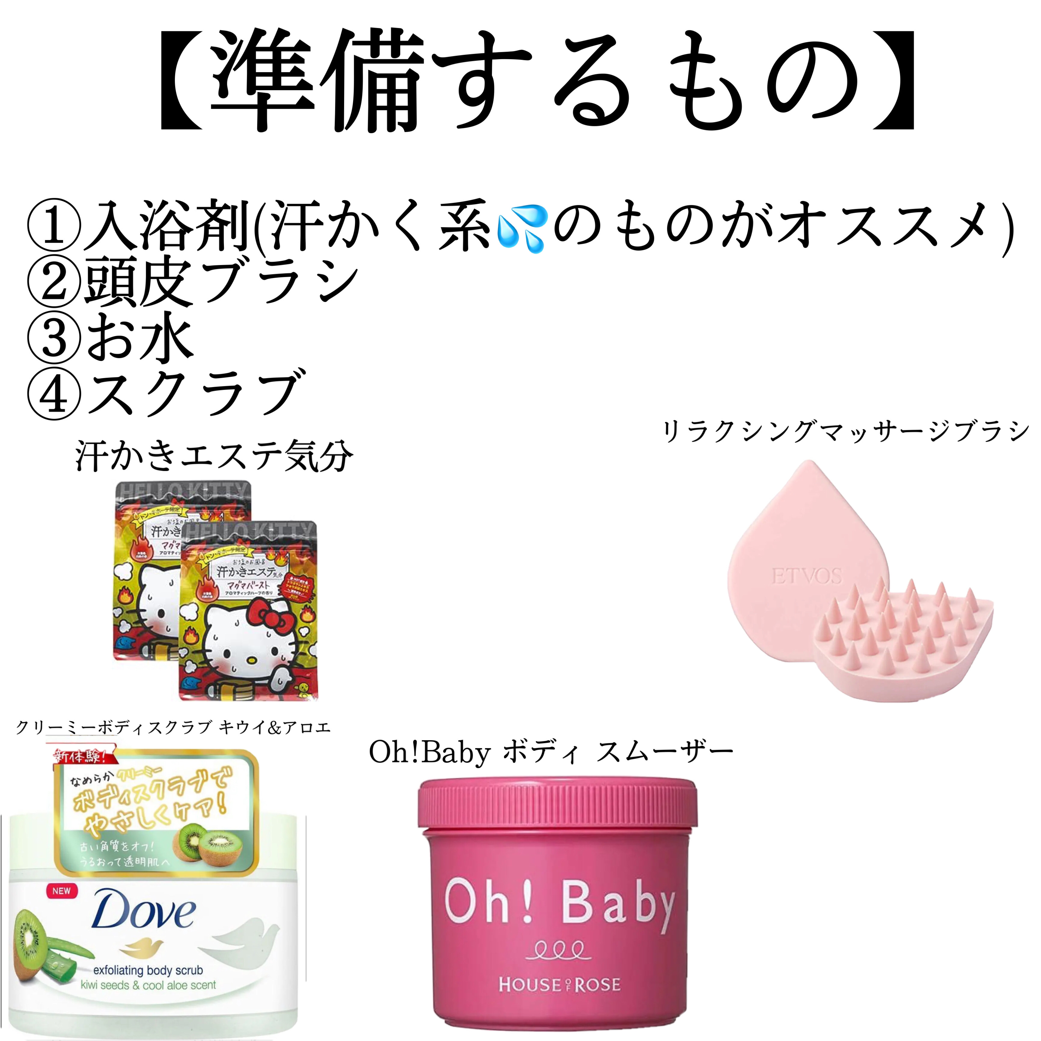 ボディ スムーザー /ハウス オブ ローゼ/ボディスクラブを使ったクチコミ（2枚目）