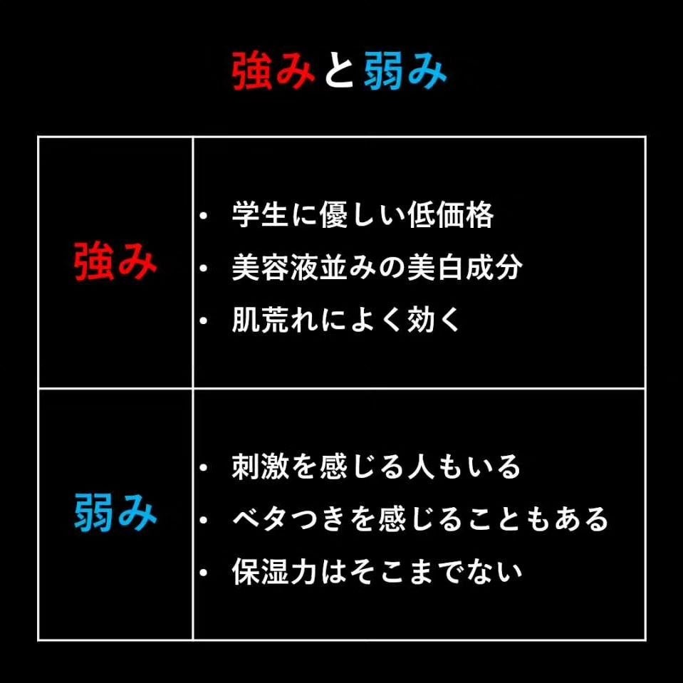 白潤プレミアム薬用浸透美白化粧水/肌ラボ/化粧水を使ったクチコミ(5枚目)