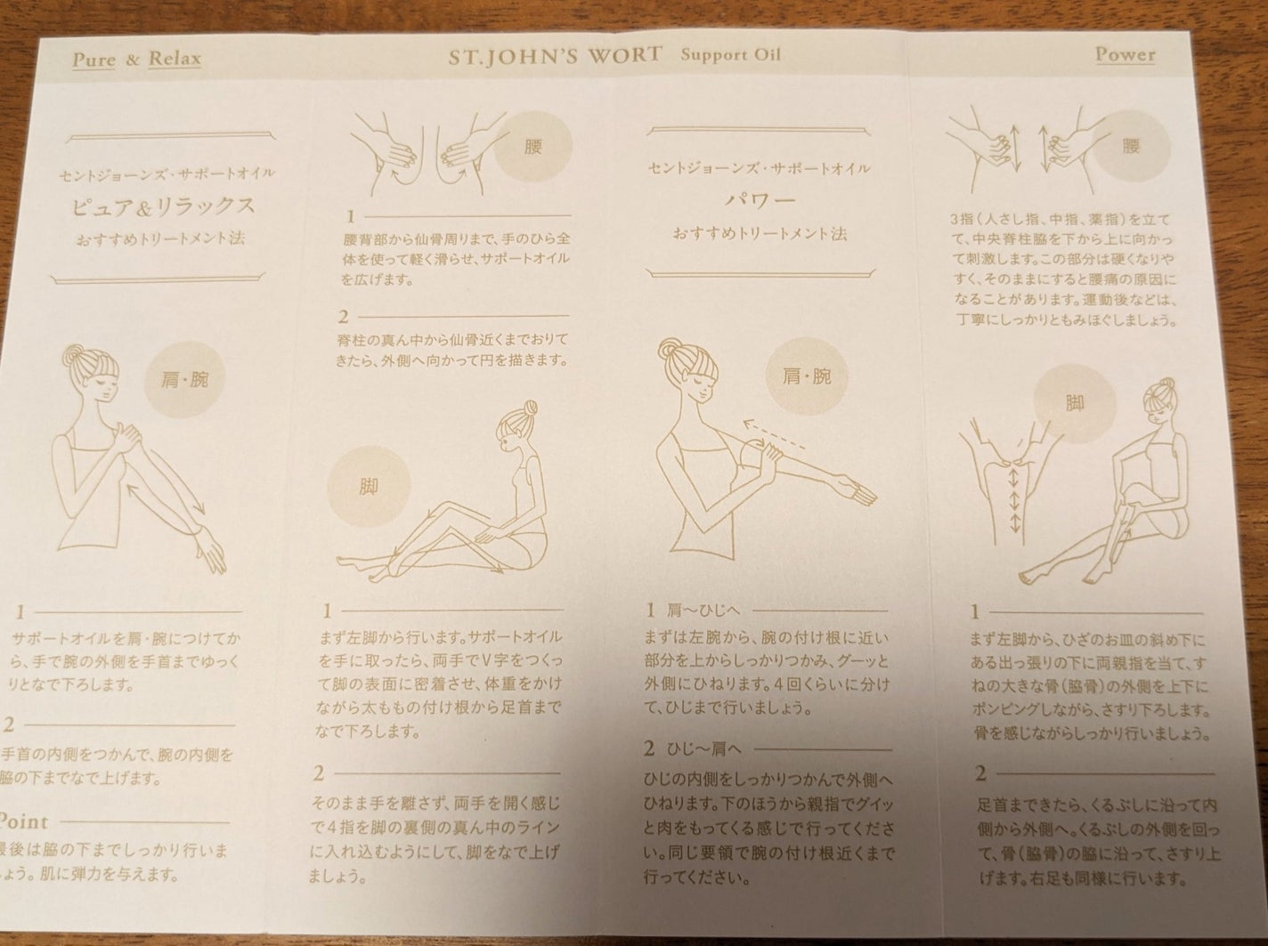 セントジョーンズ・サポートオイル ミニ3本セット/ナチュラルアイランド/ボディオイルを使ったクチコミ(2枚目)