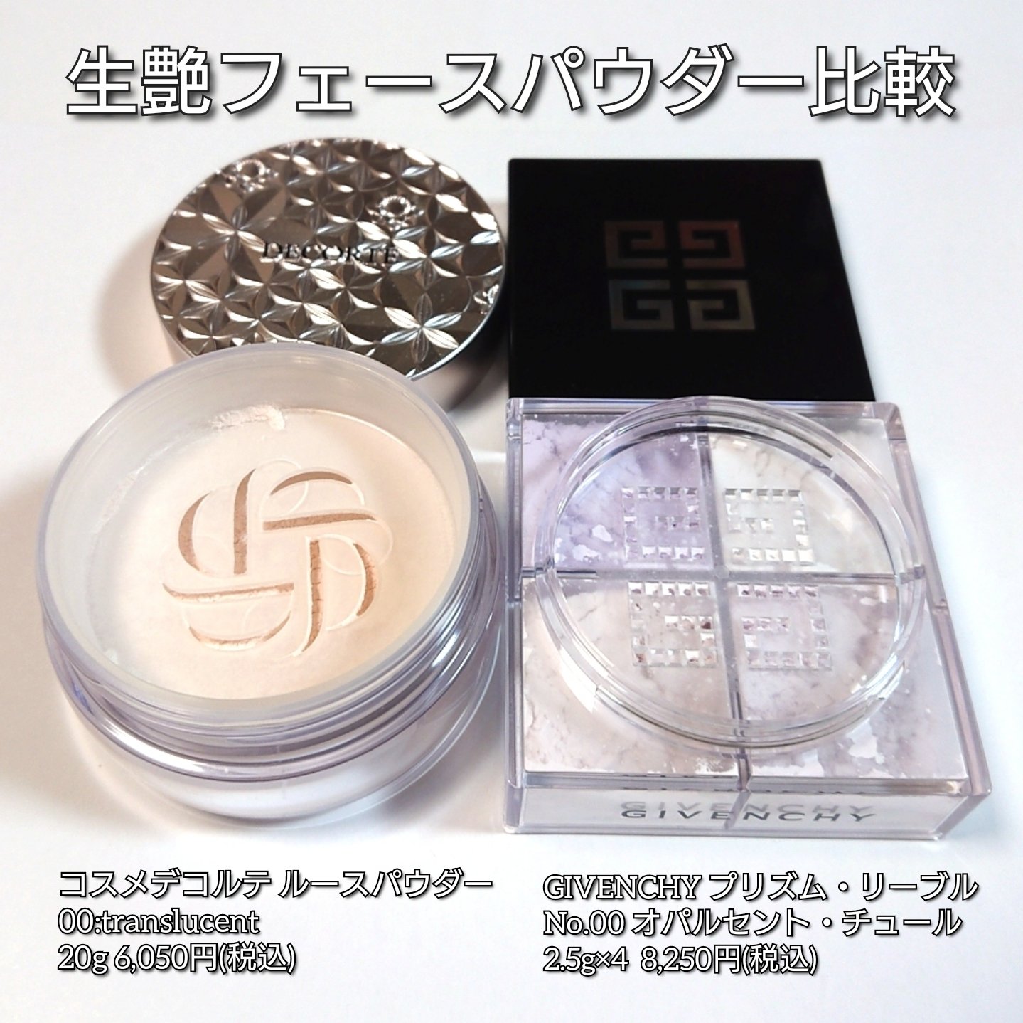 ルース パウダー/DECORTÉ/ルースパウダーを使ったクチコミ（2枚目）