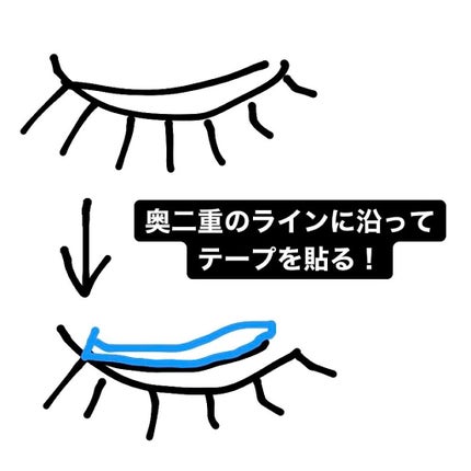 防水透明バン/DAISO/その他を使ったクチコミ(4枚目)